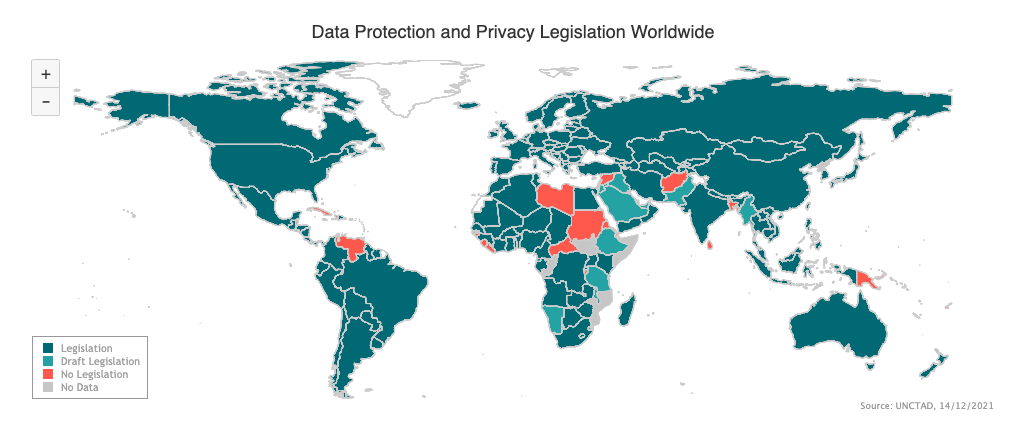 71% of all countries have data protection and privacy legislation in place, with another 9% currently drafting laws.